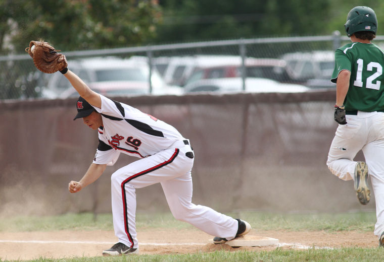 Baseball: Harker Heights v. Ellison
